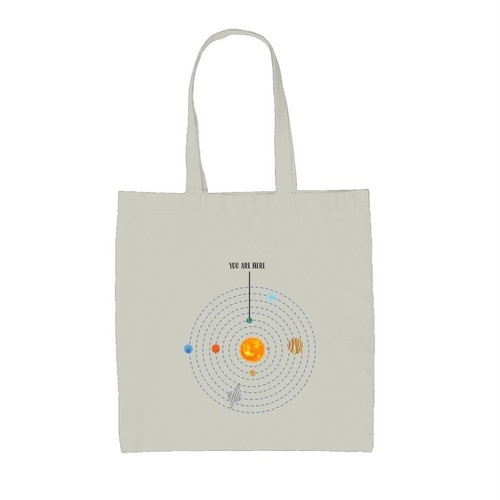 You are here solaire système - are,