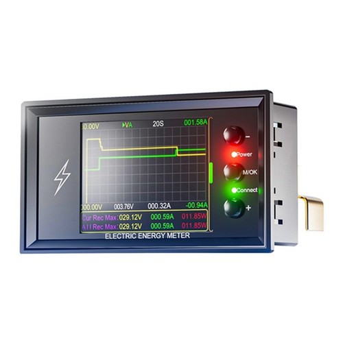 Compteur énergie - 1x(compteur, d'Énergie