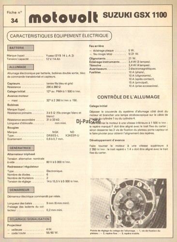 Fiche technique moto - :, suzuki
