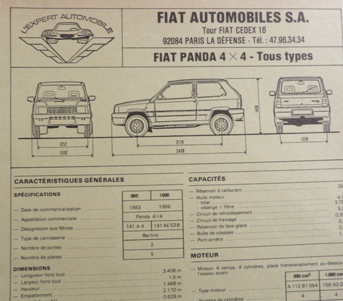 Fiche technique automobile