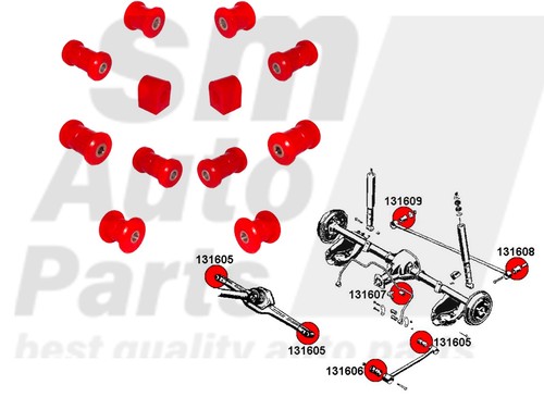 Kit silentblocs suspension - de,