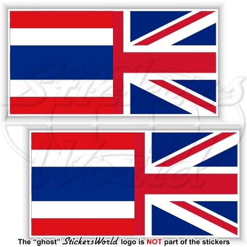 Tailandia-UK