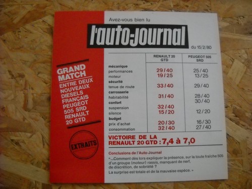 Catalogue brochure extraits - catalogue/brochure, de