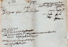 1826 Genealogy JACQUIER letter Annemasse Thônex (Switzerland) tree descent