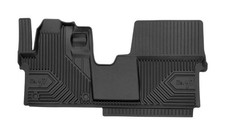 FROGUM Tapis de sol 77409279