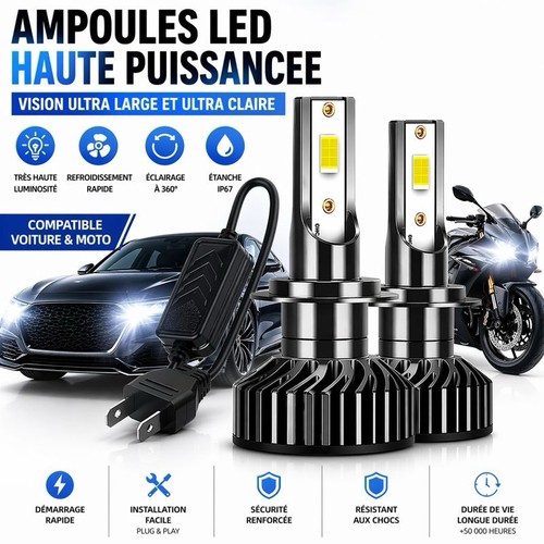 Ampoule led mini 8000k - mini, h7