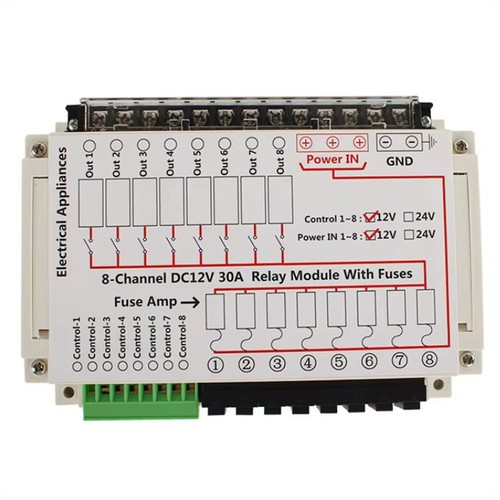 Module panneau interrupteur