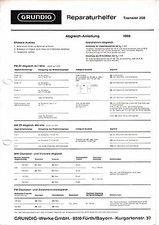 Service Manuel D'Instructions