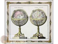 Globe Terrestre - Globe Celeste. Planet System, Brian 1766