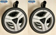 Groupe Roues Arrière