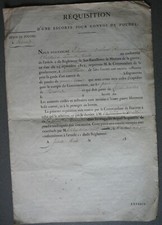 Requirement of an escort for a convoy of Powder from Saint Malo to Rennes. 1812