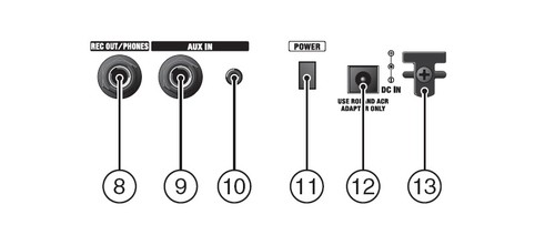 Interrupteur alimentation - interrupteur, d’alimentation