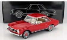 PREMIUM CLASSIXXS 1/12