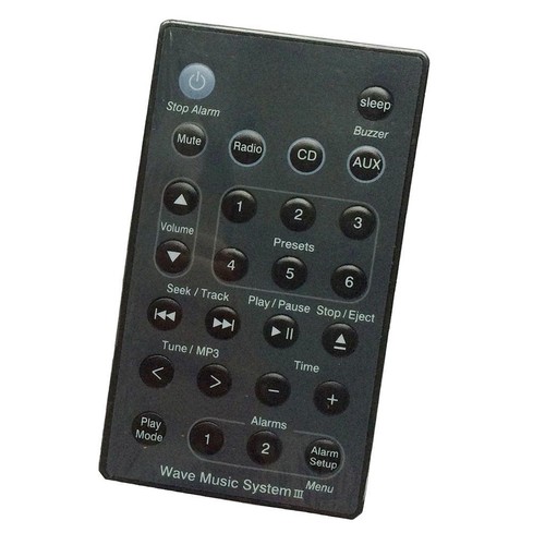 Télécommande remplacement - de,