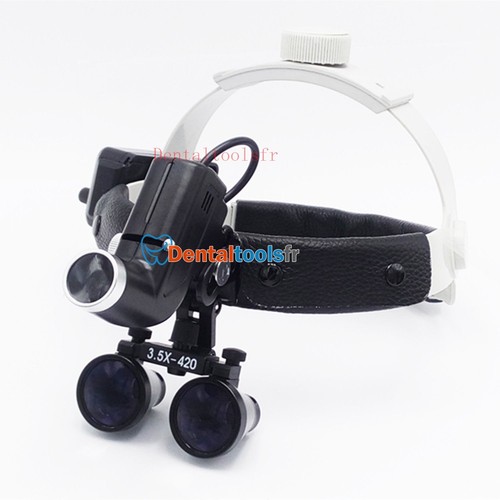 Loupe binoculaire - 3.5x,