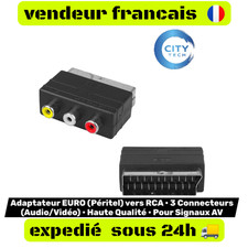 Adaptateur EURO (Péritel)