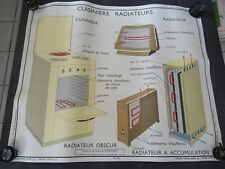 old SCHOOL CARD COOK ELECTRIC APPLIANCE nightingale kitchen decoration 