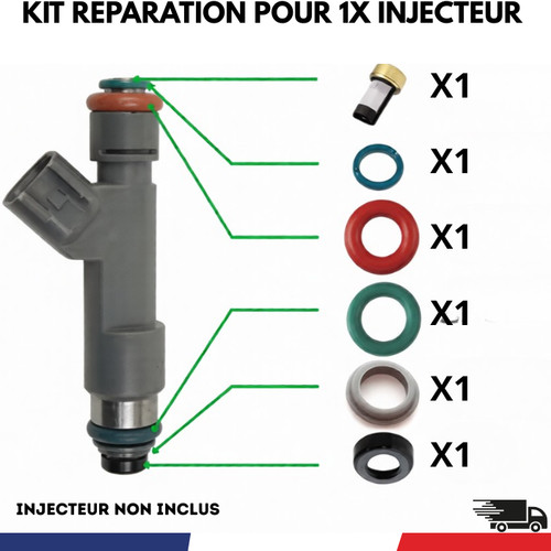 Réparation injecteur pour