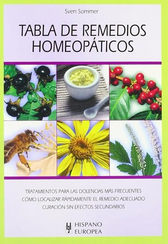 Tabla remedios - de,