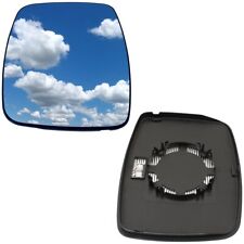 CHAUFFAGE VERRE MIROIR