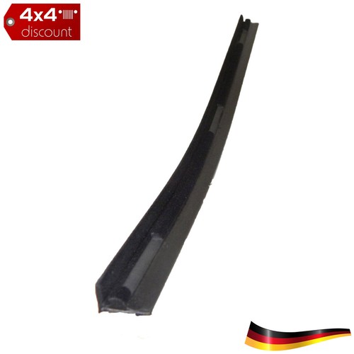 Baguette bande protectrice - et,