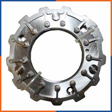 Géométrie variable pour BMW