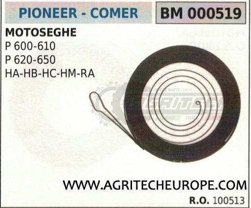 100513 ressort écarts - ressort,