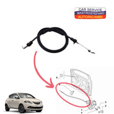 Câble Commande Serrure