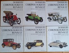DOSSIERS CHRONOLOGIQUES