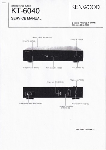 Manuel service pour kenwood - manuel,
