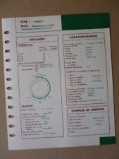 Fiche technique Lombardini