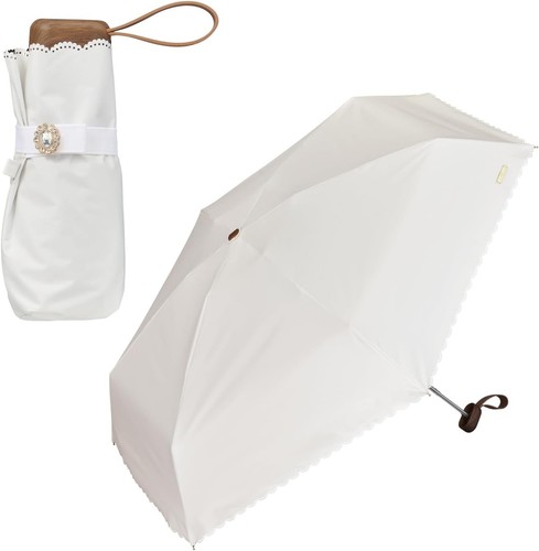 Wpc protection folding - wpc,