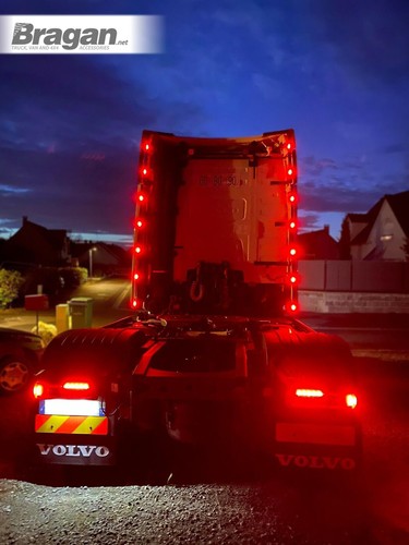 Périmètre vent kit leds - périmètre,