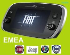 Fiat EMEA CAR RADIO RADIO UNLOCK CODE. IMMEDIATELY THE CODE