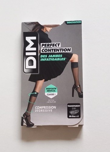 Dim perfect contention - perfect,