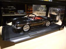 RENAULT FLORIDE 1961 NOREV