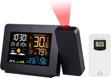 Projection réveil, horloges