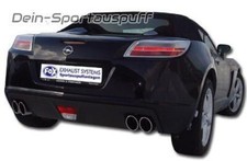 FOX Duplex Intégral depuis la