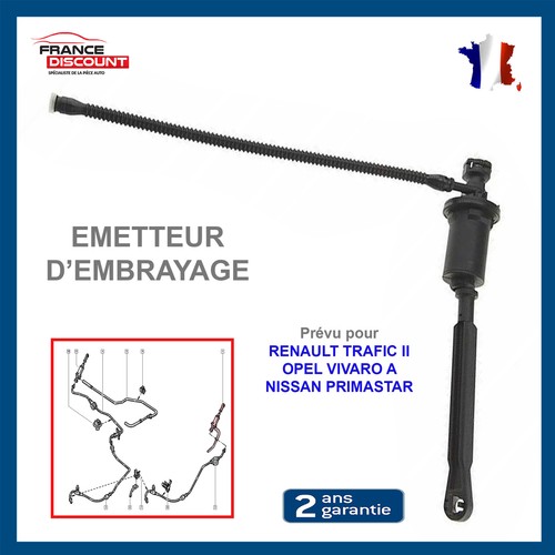 Cylindre emetteur embrayage - emetteur, d'embrayage