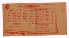 NANTES (44) RADIO LAMPS "TUNGSRAM / Raymond BRACHET" Postal Tract 1950-1960