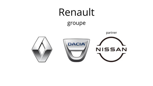 Garde boue droit arrière - garde-boue,