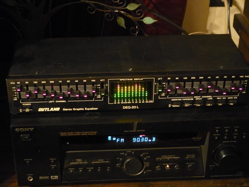 Outland spectrum analyzer
