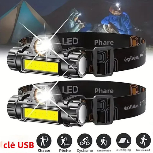 Lampe frontale led - lampe, cob