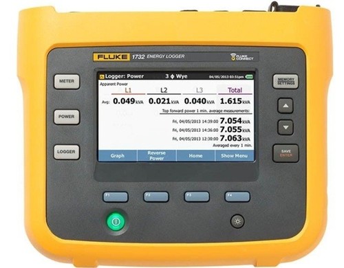 Fluke 1732 analyseur - analyseur, de