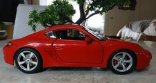 Titre : Porsche Cayman S