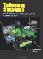 Telecom Systems, PSTN, PBX