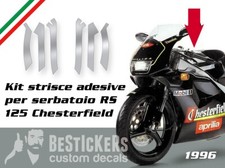 Set Bandes Adhésifs