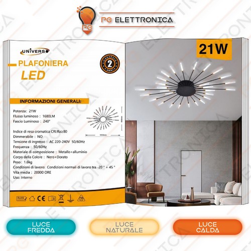 Universo panneau led plafond - panneau,