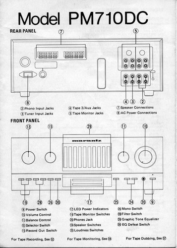 Service manuel instructions - service,