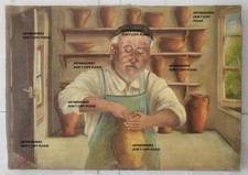 H/ toile 1967 Potier à Vallauris métier période Picasso était - J Fabre ?-titrée